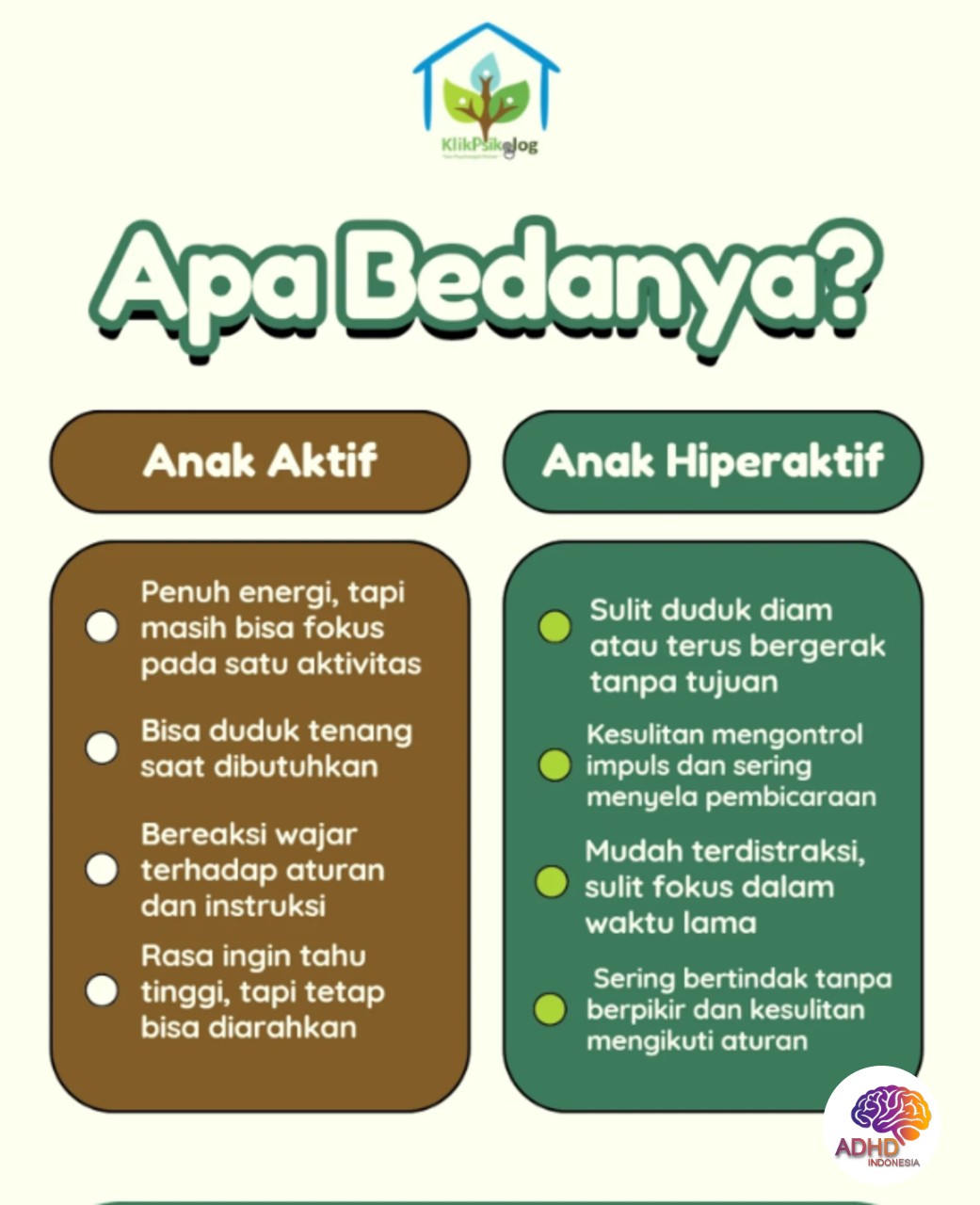 Perbedaan Anak Aktif dan ADHD yang Perlu Dipahami di Kota Palembang